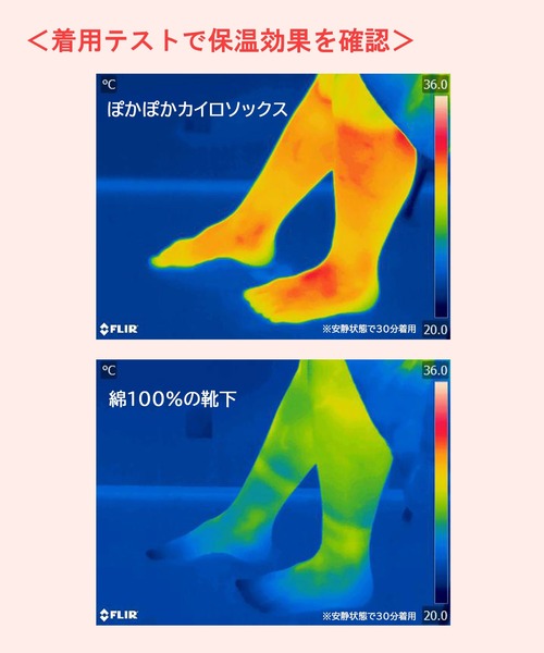 【MEGUMIさん愛用カイロソックス×JaVa】足元の冷え対策に。ぽかぽかカイロソックス jv1340003